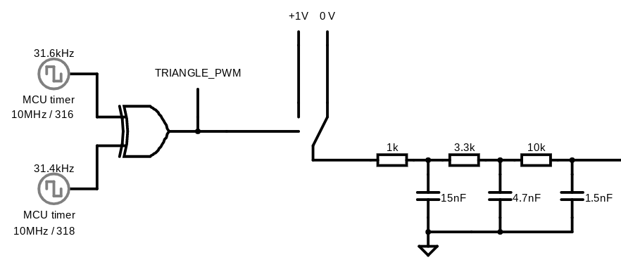 example-circuit