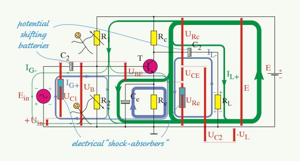 Тransistor amplifier visualized