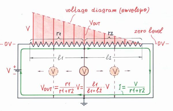 Potentiometer - voltage_diagram