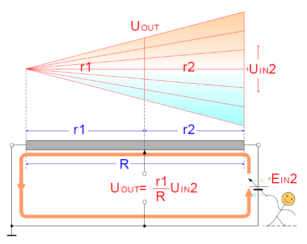 Voltage diagram - Corel Draw