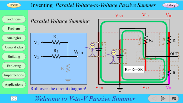 Passive summer - voltage bars