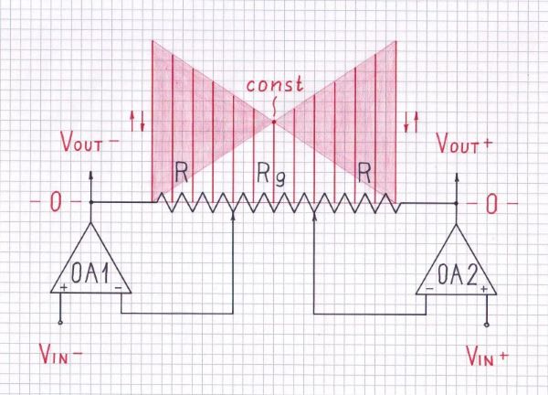 Voltage diagram - both modes