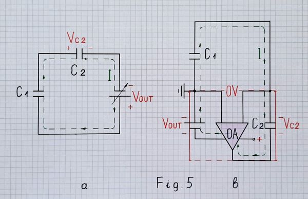 Electrical implementation
