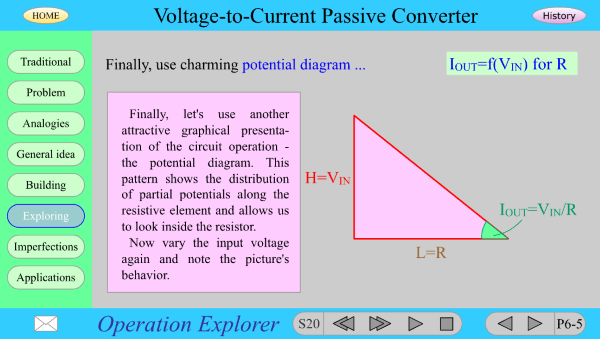 Voltage diagram - Flash